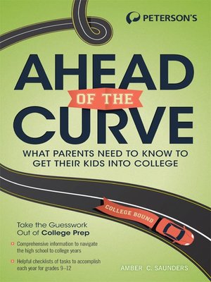 cover image of Ahead of the Curve